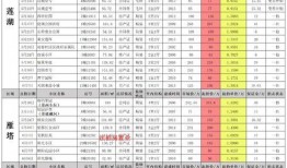 西安小餐馆爆料案件最新,揭开食品安全背后的惊人真相