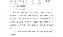 寻乌学生爆料谣言最新进展,真相大白，澄清疑云